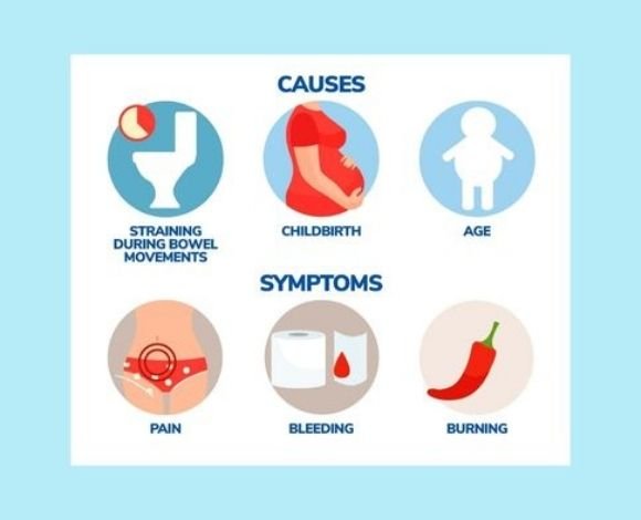 causes and symptoms